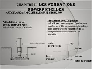 Chapitre ii: les fondations
superfiCielles
ARTICULATION AVEC LES ELEMENTS VERTICAUX
Articulation avec un
poteau en BA ou voile :
prévoir des barres d’attentes.
Articulation avec un poteau
métallique : des plaques d’assise sont
placées avant le boulonnage du poteau
pour permettre une répartition de la
charge concentrée au niveau de
fondation.
semelle
boulons
Assise
pour poteaux
barre
d'ancrage
IPN
béton de propreté
 