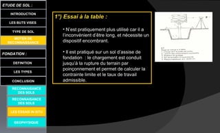 1°) Essai à la table :
• N’est pratiquement plus utilisé car il a
l’inconvénient d’être long, et nécessite un
dispositif encombrant.
• Il est pratiqué sur un sol d’assise de
fondation : le chargement est conduit
jusqu’à la rupture du terrain par
poinçonnement et permet de calculer la
contrainte limite et le taux de travail
admissible.
LES BUTS VISES
FONDATION :
DEFINITION
ETUDE DE SOL :
LES TYPES
CONCLUSION
INTRODUCTION
TYPE DE SOL
MOYEN DE
RECONNAISSANCE
GEOPHYSIQUE
RECONNAISANCE
DES SOLS
RECONNAISANCE
DES SOLS
LES ESSAIS IN SITU
 
