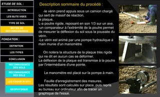 LES BUTS VISES
FONDATION :
DEFINITION
ETUDE DE SOL :
LES TYPES
CONCLUSION
INTRODUCTION
TYPE DE SOL
MOYEN DE
RECONNAISSANCE
GEOPHYSIQUE
RECONNAISANCE
DES SOLS
RECONNAISANCE
DES SOLS
LES ESSAIS IN SITU
Description sommaire du procédé :
-le vérin prend appuis sous un camion chargé
qui sert de massif de réaction,
la plaque,
L-a poutre rigide, reposant en son 1/3 sur un axe,
-un comparateur à l'extrémité de la poutre permet
de mesurer la déflexion du sol sous la poussée du
vérin.
-Le vérin est animé par une pompe hydraulique à
main munie d'un manomètre
On notera la structure de la plaque très rigide
qui ne dit en aucun cas se déformer.
La déflexion de la plaque est transmise à la poutre
par l'intermédiaire d'une pointe.
Le manomètre est placé sur la pompe à main.
Feuille d'enregistrement des mesures.
Les résultats sont calculés sur place, puis repris
au bureau sur ordinateur afin de tracer un
graphique de l'essai.
 