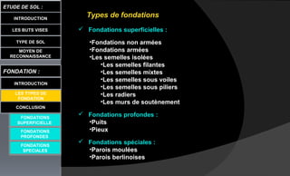 LES BUTS VISES
ETUDE DE SOL :
CONCLUSION
INTRODUCTION
TYPE DE SOL
MOYEN DE
RECONNAISSANCE
FONDATION :
INTRODUCTION
LES TYPES DE
FONDATION
FONDATIONS
SUPERFICIELLE
FONDATIONS
PROFONDES
FONDATIONS
SPECIALES
Types de fondations
 Fondations superficielles :
•Fondations non armées
•Fondations armées
•Les semelles isolées
•Les semelles filantes
•Les semelles mixtes
•Les semelles sous voiles
•Les semelles sous piliers
•Les radiers
•Les murs de soutènement
 Fondations profondes :
•Puits
•Pieux
 Fondations spéciales :
•Parois moulées
•Parois berlinoises
 