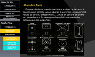 LES BUTS VISES
ETUDE DE SOL :
CONCLUSION
INTRODUCTION
TYPE DE SOL
MOYEN DE
RECONNAISSANCE
FONDATION :
INTRODUCTION
LES TYPES DE
FONDATION
FONDATIONS
PROFONDES
FONDATIONS
SPECIALES
Choix de la forme :
Plusieurs facteurs interviennent dans le choix de la forme à
donner à une semelle isolée (charge à reprendre, emplacement,
nature de terrain, terrassement …), mais en général en donne
aux semelles une forme en plan homothétique à celle des
poteaux qu'elles supportent.
FONDATIONS
SUPERFICIELLE
 