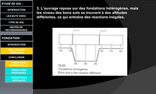3. L’ouvrage repose sur des fondations hétérogènes, mais
les niveau des bons sols se trouvent à des altitudes
différentes, ce qui entraîne des réactions inégales.LES BUTS VISES
ETUDE DE SOL :
CONCLUSION
INTRODUCTION
TYPE DE SOL
MOYEN DE
RECONNAISSANCE
FONDATION :
INTRODUCTION
LES TYPES DE
FONDATION
FONDATIONS
PROFONDES
FONDATIONS
SPECIALES
FONDATIONS
SUPERFICIELLE
 