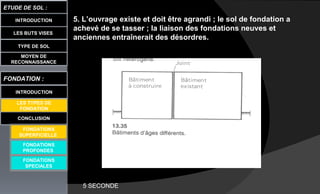 5. L’ouvrage existe et doit être agrandi ; le sol de fondation a
achevé de se tasser ; la liaison des fondations neuves et
anciennes entraînerait des désordres.
LES BUTS VISES
ETUDE DE SOL :
CONCLUSION
INTRODUCTION
TYPE DE SOL
MOYEN DE
RECONNAISSANCE
FONDATION :
INTRODUCTION
LES TYPES DE
FONDATION
FONDATIONS
PROFONDES
FONDATIONS
SPECIALES
FONDATIONS
SUPERFICIELLE
5 SECONDE
 