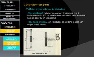 LES BUTS VISES
ETUDE DE SOL :
CONCLUSION
INTRODUCTION
TYPE DE SOL
MOYEN DE
RECONNAISSANCE
FONDATION :
INTRODUCTION
LES TYPES DE
FONDATION
FONDATIONS
SUPERFICIELLE
FONDATIONS
SPECIALES
Classification des pieux :
A°) Selon le type et le lieu de fabrication :
-Pieu préfabriqué, qui comme son nom l’indique est prêt à
l’utilisation avant qu’il ne soit enfoncé dans le sol. Il est réalisé en
bois, en acier ou en béton armé.
-Pieu moulé en place, dont l’exécution se fait dans le sol à son
emplacement définitif.
FONDATIONS
PROFONDES
 