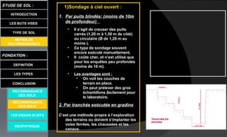 LES BUTS VISES
FONDATION :
DEFINITION
ETUDE DE SOL :
LES TYPES
CONCLUSION
INTRODUCTION
TYPE DE SOL
MOYEN DE
RECONNAISSANCE
LES ESSAIS IN SITU
GEOPHYSIQUE
RECONNAISANCE
DES SOLS
RECONNAISANCE
DES SOLS
1,25 x
1,25
1,25 x
1,25
1)Sondage à ciel ouvert :
1. Par puits blindés: (moins de 10m
de profondeur)
• Il s’agit de creuser des puits
carrés (1,20 m à 1,50 m de côté)
ou circulaire (Ø de 1,20 m au
moins ).
• Ce type de sondage souvent
encore exécuté manuellement.
• Il coûte cher, et n’est utilisé que
pour les enquêtes peu profondes
(moins de 10 m).
• Les avantages sont :
• On voit les couches de
terrain en place.
• On peut prélever des gros
échantillons facilement pour
le laboratoire.
2. Par tranchée exécutée en gradins
C’est une méthode propre à l’exploration
des terrains ou doivent s’implanter les
voies ferrées, les chaussées et les
canaux.
 