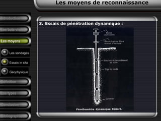 Introduction
Les buts visées
Les moyens
Définition
Les types
Conclusion
Bibliographie
3. Essais de pénétration dynamique :
Les sondages
Essais in situ
Géophysique
Les moyens de reconnaissance
 