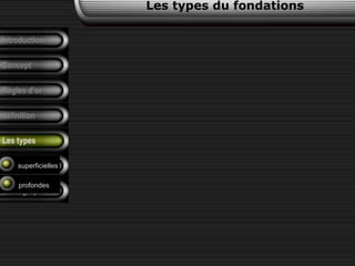 Les types du fondations
Introduction
Concept
Règles d’or
définition
Les types
Conclusion
Bibliographie
superficielles
profondes
 
