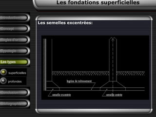 Introduction
Concept
Règles d’or
Typologie
Les types
Les semelles excentrées:
superficielles
profondes
Les fondations superficielles
Conclusion
Bibliographie
 