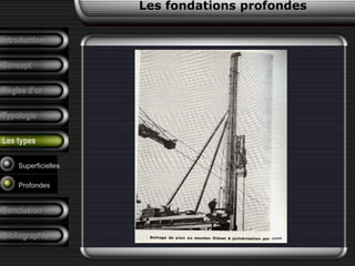 Introduction
Concept
Règles d’or
Typologie
Les types
Superficielles
Profondes
Les fondations profondes
Conclusion
Bibliographie
 