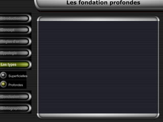Introduction
Concept
Règles d’or
Typologie
Les types
Conclusion
Bibliographie
Superficielles
Profondes
Les fondation profondes
 
