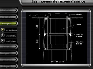 Introduction
l*es buts visées
Les moyens
Définition
Les types
Conclusion
Bibliographie
Les sondages
Essais in situ
géophysique
Les moyens de reconnaissance
 