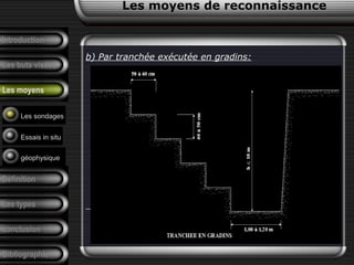 Introduction
Les buts visées
Les moyens
Définition
Les types
conclusion
Bibliographie
b) Par tranchée exécutée en gradins:
Les sondages
Essais in situ
géophysique
Les moyens de reconnaissance
 