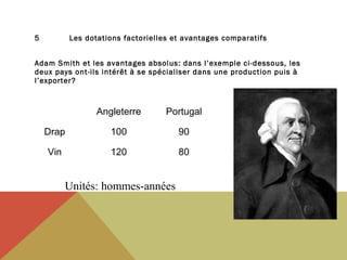 5

Les dotations factorielles et avantages comparatifs

Adam Smith et les avantages absolus: dans l’exemple ci-dessous, les
deux pays ont-ils intérêt à se spécialiser dans une production puis à
l’exporter?

Angleterre

Portugal

Drap

100

90

Vin

120

80

Unités: hommes-années

 