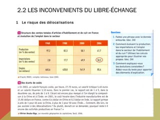 2.2 LES INCONVENIENTS DU LIBRE-ÉCHANGE
1

Le risque des délocalisations

 
