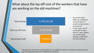 What about the lay-off cost of the workers that have
are working on the old machines?
* Savings from new machine calculated based on the difference between incremental cash flows per year
and cost of capital per year and an inflation rate of 3% YOY
 As per the Italian
labor law, employees
are to be paid a 6
months compensation
to be laid off
 In your case, even if
you decide to pay a
total of 1 year salaries,
you would still be
making a profit from
the new machine
 