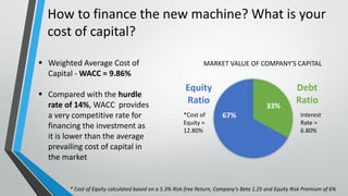 How to finance the new machine? What is your
cost of capital?
 Weighted Average Cost of
Capital - WACC = 9.86%
 Compared with the hurdle
rate of 14%, WACC provides
a very competitive rate for
financing the investment as
it is lower than the average
prevailing cost of capital in
the market
Debt
Ratio
Equity
Ratio
MARKET VALUE OF COMPANY'S CAPITAL
Interest
Rate =
6.80%
*Cost of
Equity =
12.80%
33%
67%
* Cost of Equity calculated based on a 5.3% Risk-free Return, Company’s Beta 1.25 and Equity Risk Premium of 6%
 