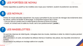 LES PORTÉES DE NOYAU
Parties rapportées au positif sur les modèles avec noyau pour maintenir, soutenir et positionner ces derniers.
5
LES NOYAUX :
Parties de moule exécutées séparément, les noyaux permettent le plus souvent de ménager des évidements dans
les pièces, parfois de faciliter le démoulage. Il comportent toujours deux zones :
- l’une qui sera en contact avec le métal liquide et donnera la forme à la pièce.
- L’autre, en contact avec le sable du moule, sert à son positionnement ( portée ).
6
LES MASSELOTTES :
Ce sont des réserves de métal liquide, ménagées dans les moules, destinées à céder du métal à la pièce pendant
sa solidification.
Elles permettent, en outre, de localiser les défauts internes à l’extérieur des pièces, les impuretés remontant en
surface.
Ce processus se pratique en moulage sable et en coquille.
7
11
Rida BILAK
 