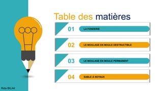 Table des matières
01 LA FONDERIE
02 LE MOULAGE EN MOULE DESTRUCTIBLE
03 LE MOULAGE EN MOULE PERMANENT
04 SABLE À NOYAUX
Rida BILAK
 