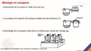 Moulage en carapace
Achèvement de la cuisson à l’aide d’un four (e),
La carapace est séparée de la plaque-modèle par des éjecteurs (f),
Assemblage de la carapace calée dans un châssis pour coulée de l’alliage (g).
Les étapes de réalisation d’un moule en carapace, source [4]
37
Rida BILAK
 