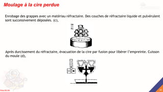 Moulage à la cire perdue
Enrobage des grappes avec un matériau réfractaire. Des couches de réfractaire liquide et pulvérulent
sont successivement déposées. (c),
Après durcissement du réfractaire, évacuation de la cire par fusion pour libérer l’empreinte. Cuisson
du moule (d),
40
Rida BILAK
 