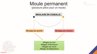 Moule permanent
(plusieurs pièce pour un moule)
MOULAGE EN COQUILLE
Moulage par gravité Moulage par pression
Alliages de zinc
Alliages d’Aluminium
Alliages de cuivre
Alliages de Magnésium
5
Rida BILAK
 