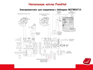 Напольные котлы Fondital
Электрокомплект для соединения с бойлером 0KITBEST13

 