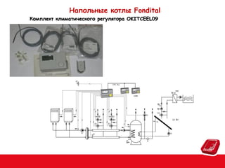Напольные котлы Fondital
Комплект климатического регулятора OKITCEEL09

 
