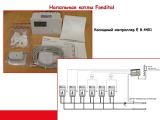 Напольные котлы Fondital

Каскадный контроллер Е 8.4401

 