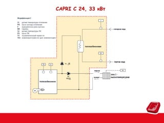 СAPRI C 24, 33 кВт

 