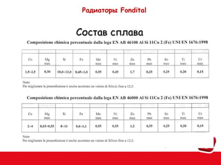 Радиаторы Fondital

Состав сплава

 