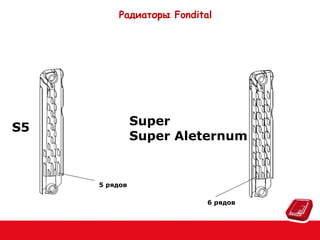 Радиаторы Fondital

Super
Super Aleternum

S5

5 рядов
6 рядов

 
