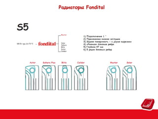 Радиаторы Fondital

 