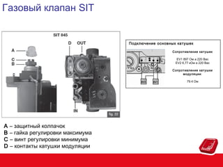 Газовый клапан SIT

Подключение основных катушек
Сопротивление катушек
EV1 897 Ом a 220 Вac
EV2 6,77 кОм a 220 Вac
Сопротивление катушки
модуляции:
79.4 Ом

A
B
C
D

– защитный колпачок
– гайка регулировки максимума
– винт регулировки минимума
– контакты катушки модуляции

 