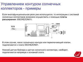 Управлением контуром солнечных
коллекторов - примеры
Если многофункциональное реле уже используется, то интеграцию с системой
солнечных коллекторов возможно осуществить с помощью платы
расширения (0SCHEZON01).
VMS
SVS
PS

В этом случае, насос солнечного контура или переключающий клапан,
подключаются к плате 0SCHEZON01.
Нижний датчик бойлера и датчик солнечного коллектора, наоборот,
подключаются напрямую к основной плате.

 