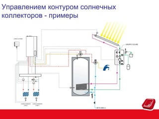 Управлением контуром солнечных
коллекторов - примеры

 