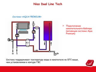 Nias Dual Line Tech

Система «AQUA PREMIUM»

 Подключение
накопительного бойлера
(активация системы Aqua
Premium)

Система поддерживает температуру воды в накопителе на 10°C выше,
чем установленная в контуре ГВС.

 