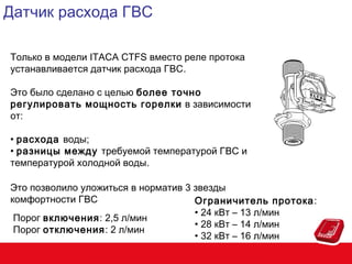 Датчик расхода ГВС
Только в модели ITACA CTFS вместо реле протока
устанавливается датчик расхода ГВС.
Это было сделано с целью более точно
регулировать мощность горелки в зависимости
от:
• расхода воды;
• разницы между требуемой температурой ГВС и
температурой холодной воды.
Это позволило уложиться в норматив 3 звезды
комфортности ГВС
Ограничитель протока :
• 24 кВт – 13 л/мин
Порог включения: 2,5 л/мин
• 28 кВт – 14 л/мин
Порог отключения: 2 л/мин
• 32 кВт – 16 л/мин

 