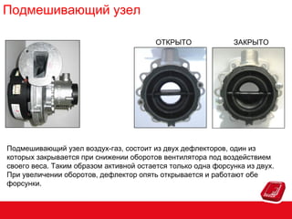Подмешивающий узел
ОТКРЫТО

ЗАКРЫТО

Подмешивающий узел воздух-газ, состоит из двух дефлекторов, один из
которых закрывается при снижении оборотов вентилятора под воздействием
своего веса. Таким образом активной остается только одна форсунка из двух.
При увеличении оборотов, дефлектор опять открывается и работают обе
форсунки.

 