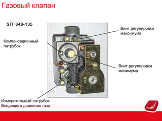 Газовый клапан
SIT 848-135

Винт регулировки
максимума

Компенсационный
патрубок

Винт регулировки
минимума

Измерительный патрубок
Входящего давления газа

 
