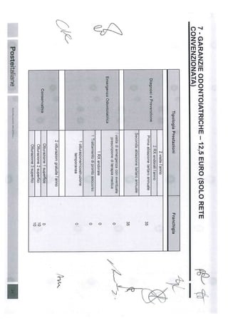 Verbale Fondo Sanitario Poste