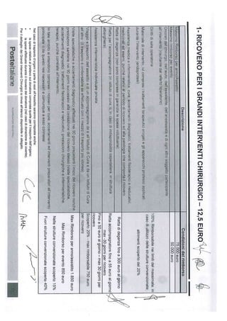 Verbale Fondo Sanitario Poste