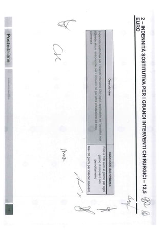 Verbale Fondo Sanitario Poste