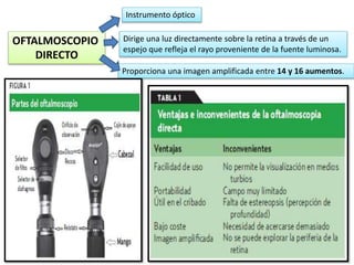 OFTALMOSCOPIO 
DIRECTO 
Instrumento óptico 
Dirige una luz directamente sobre la retina a través de un 
espejo que refleja el rayo proveniente de la fuente luminosa. 
Proporciona una imagen amplificada entre 14 y 16 aumentos. 
 