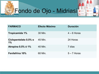 Fondo de Ojo - Midriasis

FARMACO                 Efecto Máximo   Duración

Tropicamida 1%          30 Min.         4 – 6 Horas

Ciclopentolato 0.5% o   45 Min.         24 Horas
1%
Atropina 0.5% ó 1%      40 Min.         7 días

Fenilefrina 10%         60 Min.         5 – 7 Horas
 