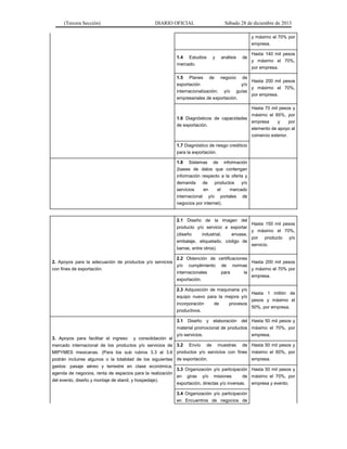 (Tercera Sección)

DIARIO OFICIAL

Sábado 28 de diciembre de 2013
y máximo el 70% por
empresa.

1.4 Estudios
mercado.

y

análisis

de

Hasta 140 mil pesos
y máximo el 70%,
por empresa.

1.5 Planes de negocio de
Hasta 200 mil pesos
exportación
y/o
y máximo el 70%,
internacionalización; y/o guías
por empresa.
empresariales de exportación.
Hasta 70 mil pesos y
máximo el 65%, por
1.6 Diagnósticos de capacidades
empresa
y
por
de exportación.
elemento de apoyo al
comercio exterior.
1.7 Diagnóstico de riesgo crediticio
para la exportación.
1.8 Sistemas de información
(bases de datos que contengan
información respecto a la oferta y
demanda
de
productos
y/o
servicios
en
el
mercado
internacional y/o portales de
negocios por internet).

2.1 Diseño de la imagen del
producto y/o servicio a exportar
(diseño

industrial,

envase,

embalaje, etiquetado, código de
barras, entre otros).
2. Apoyos para la adecuación de productos y/o servicios
con fines de exportación.

2.2 Obtención de certificaciones
y/o

cumplimiento

internacionales

de

normas

para

la

exportación.
2.3 Adquisición de maquinaria y/o
equipo nuevo para la mejora y/o
incorporación

de

procesos

productivos.
3.1

Diseño

y

elaboración

Hasta 150 mil pesos
y máximo el 70%,
por

producto

y/o

servicio.

Hasta 200 mil pesos
y máximo el 70% por
empresa.

Hasta 1 millón de
pesos y máximo el
50%, por empresa.

del Hasta 50 mil pesos y

material promocional de productos máximo el 70%, por
3. Apoyos para facilitar el ingreso

y consolidación al

y/o servicios.

empresa.

mercado internacional de los productos y/o servicios de 3.2 Envío de muestras de Hasta 50 mil pesos y
MIPYMES mexicanas. (Para los sub rubros 3.3 al 3.6 productos y/o servicios con fines máximo el 60%, por
podrán incluirse algunos o la totalidad de los siguientes de exportación.
gastos: pasaje aéreo y terrestre en clase económica,
agenda de negocios, renta de espacios para la realización
del evento, diseño y montaje de stand, y hospedaje).

empresa.

3.3 Organización y/o participación Hasta 50 mil pesos y
en

giras

y/o

misiones

de máximo el 70%, por

exportación, directas y/o inversas.
3.4 Organización y/o participación
en Encuentros de negocios de

empresa y evento.

 