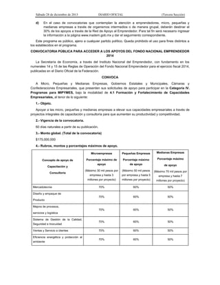 Sábado 28 de diciembre de 2013
d)

DIARIO OFICIAL

(Tercera Sección)

En el caso de convocatorias que contemplan la atención a emprendedores, micro, pequeñas y
medianas empresas a través de organismos intermedios o de manera grupal, deberán destinar el
30% de los apoyos a través de la Red de Apoyo al Emprendedor. Para tal fin será necesario ingresar
la información a la página www.inadem.gob.mx y dar el seguimiento correspondiente.

Este programa es público, ajeno a cualquier partido político. Queda prohibido el uso para fines distintos a
los establecidos en el programa.
CONVOCATORIA PÚBLICA PARA ACCEDER A LOS APOYOS DEL FONDO NACIONAL EMPRENDEDOR
2014
La Secretaría de Economía, a través del Instituto Nacional del Emprendedor, con fundamento en los
numerales 14 y 15 de las Reglas de Operación del Fondo Nacional Emprendedor para el ejercicio fiscal 2014,
publicadas en el Diario Oficial de la Federación.
CONVOCA
A Micro, Pequeñas y Medianas Empresas, Gobiernos Estatales y Municipales, Cámaras y
Confederaciones Empresariales, que presenten sus solicitudes de apoyo para participar en la Categoría IV.
Programas para MIPYMES, bajo la modalidad de 4.1 Formación y Fortalecimiento de Capacidades
Empresariales, al tenor de lo siguiente:
1.- Objeto.
Apoyar a las micro, pequeñas y medianas empresas a elevar sus capacidades empresariales a través de
proyectos integrales de capacitación y consultoría para que aumenten su productividad y competitividad.
2.- Vigencia de la convocatoria.
60 días naturales a partir de su publicación.
3.- Monto global. (Total de la convocatoria)
$175,000,000
4.- Rubros, montos y porcentajes máximos de apoyo.
Microempresas

Mercadotecnia

Porcentaje máximo

Porcentaje máximo

apoyo

de apoyo

de apoyo

(Máximo 30 mil pesos por

(Máximo 50 mil pesos

(Máximo 70 mil pesos por

empresa y hasta 3

por empresa y hasta 5

empresa y hasta 7

millones por proyecto)

millones por proyecto)

70%

60%

50%

60%

50%

70%

Consultoría

Porcentaje máximo de

70%

Capacitación y

Medianas Empresas

millones por proyecto)

Concepto de apoyo de

Pequeñas Empresas

60%

50%

70%

60%

50%

70%

60%

50%

70%

60%

50%

Diseño y empaque de
Producto
Mejora de procesos,
servicios y logística
Sistema de Gestión de la Calidad,
Seguridad e Inocuidad
Ventas y Servicio a clientes
Eficiencia energética y protección al
ambiente

 