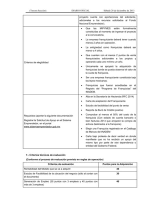 (Tercera Sección)

DIARIO OFICIAL

Sábado 28 de diciembre de 2013

proyecto cuente con aportaciones del solicitante,
adicionales a los recursos solicitados al Fondo
Nacional Emprendedor).


Que las MIPYMES estén formalmente
constituidas al momento de ingresar el proyecto
a la convocatoria.



La empresa franquiciante deberá tener cuando
menos 2 años en operación.



La antigüedad como franquicias deberá ser
menor a 4 años.



Que cuenten con al menos 2 puntos de venta
franquiciados adicionales a los propios y
operando cada uno mínimo un año.



Únicamente se apoyará la adquisición de
franquicias donde se pueda observar el valor de
la cuota de franquicia.



Ser una empresa franquiciante constituida bajo
las leyes mexicanas.



Franquicias que fueron acreditadas en el
Registro del “Programa de Franquicias” del
INADEM.



Alta en la Secretaría de Hacienda (RFC 2014)



Carta de aceptación del Franquiciante



Estudio de factibilidad del punto de venta



Reporte de Buró de Crédito positivo



Comprobar al menos el 50% del costo de la
franquicia (Con estado de cuenta bancario o
bien facturas 2014 que amparen la compra de
activos destinados a la franquicia)



Elegir una Franquicia registrada en el Catálogo
de Marcas del INADEM



Carta bajo protesta de decir verdad en donde
manifieste que no ha recibido un apoyo del
mismo tipo por parte de otra dependencia o
entidad del Gobierno Federal.

Criterios de elegibilidad

Requisitos (aportar la siguiente documentación
Registrar la Solicitud de Apoyo en el Sistema
Emprendedor, en el portal
www.sistemaemprendedor.gob.mx

7.- Criterios técnicos de evaluación
(Conforme al proceso de evaluación previsto en reglas de operación)
Criterios de evaluación

Puntos para la Adquisición

Rentabilidad del Modelo que se va a adquirir

30

Estudio de Factibilidad de la ubicación del negocio (sólo al contar con
el documento)

30

Generación de Empleo (30 puntos con 3 empleos y 40 puntos con
más de 3 empleos)

40

 