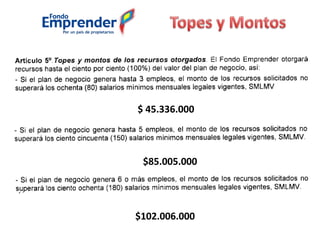 $ 45.336.000
$85.005.000
$102.006.000
 