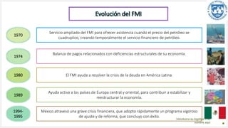Introduzca su logotipo o su
nombre aquí
1970
1974
1980
1989
1994-
1995
Servicio ampliado del FMI para ofrecer asistencia cuando el precio del petróleo se
cuadruplico, creando temporalmente el servicio financiero de petróleo.
Balanza de pagos relacionados con deficiencias estructurales de su economía.
El FMI ayuda a resolver la crisis de la deuda en América Latina.
Ayuda activa a los países de Europa central y oriental, para contribuir a estabilizar y
reestructurar la economía.
México atravesó una grave crisis financiera, que adopto rápidamente un programa vigoroso
de ajuste y de reforma, que concluyo con éxito.
Evolución del FMI
 