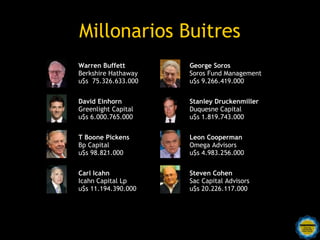 Millonarios Buitres
Warren Buffett                    George Soros
Berkshire Hathaway                Soros Fund Management
u$s 75.326.633.000                u$s 9.266.419.000


David Einhorn                     Stanley Druckenmiller
Greenlight Capital                Duquesne Capital
u$s 6.000.765.000                 u$s 1.819.743.000


T Boone Pickens                   Leon Cooperman
Bp Capital                        Omega Advisors
u$s 98.821.000                    u$s 4.983.256.000


Carl Icahn                        Steven Cohen
Icahn Capital Lp                  Sac Capital Advisors
u$s 11.194.390.000                u$s 20.226.117.000




           Rosarinos por una
           Argentina para Todos
 